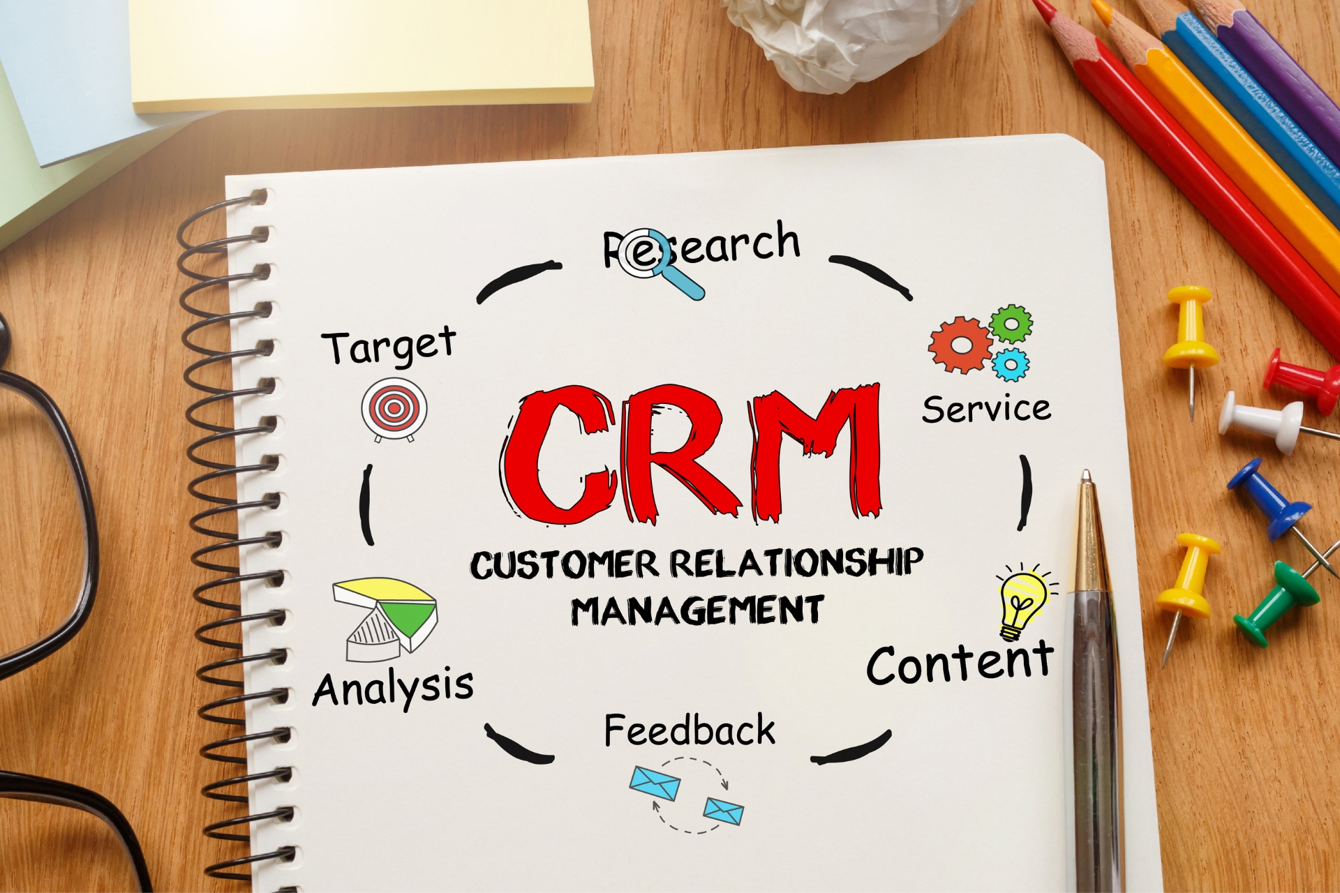 Customer Relationship Management